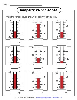 Measurement  Worksheets Learning Tool