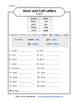 Hard and Soft G and C Words Phonics Worksheet