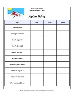 Winter Olympics: Medal Chart Worksheet