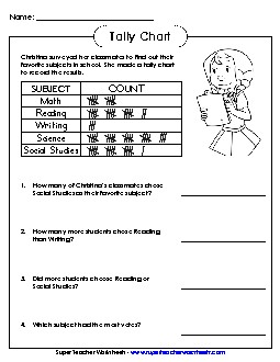 Subjects Tally Chart (Intermediate) Tally Marks Worksheet