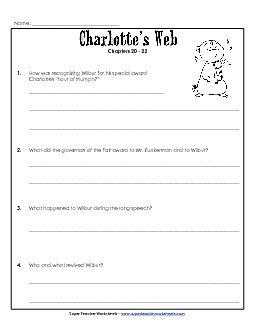 Questions for Chapters 20-22 Books Worksheet