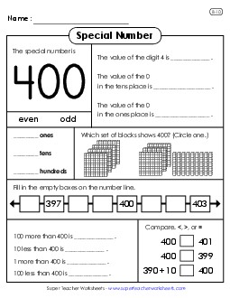 Special Number: 400 Worksheet