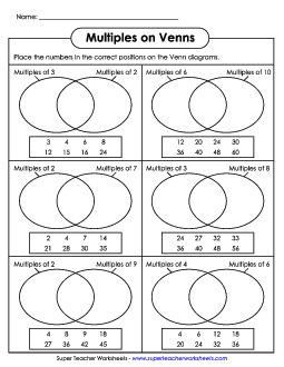 Multiples on Venns Worksheet