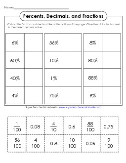 Cut-and-Glue: Fractions, Decimals, and Percents Worksheet