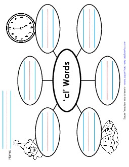 Word Web (Cl- Words)  Phonics Blends Worksheet