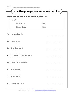 Rewrite Inequalities (Single-Variable; Basic) Worksheet