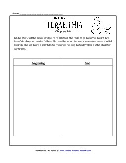 Compare and Contrast Chapters 7 and 8 Book Bridge To Terabithia Worksheet