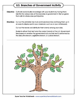 Branches of Government Tree Activity 4th Grade Social Studies Worksheet