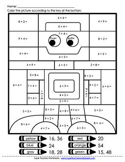 Mystery Picture: Robot (0-9) Multiplication Worksheet