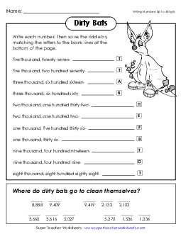 Math Riddle: Dirty Bats (4-Digit Place Value) Worksheet