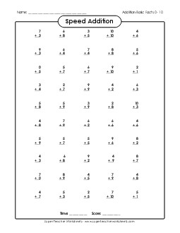 Speed Addition 0-10 (Version 1) Worksheet