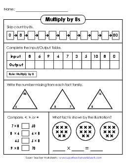 Learn to Multiply by 8s Free Multiplication Worksheet