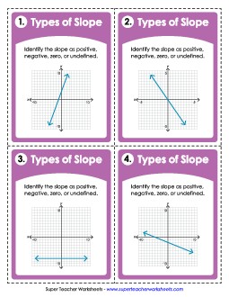 Task Cards: Types of Slope Worksheet