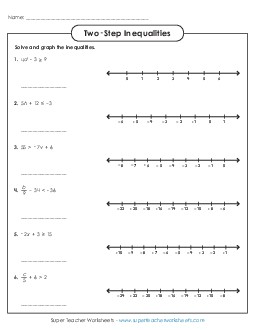 Solve and Graph (Basic) Inequalities Worksheet