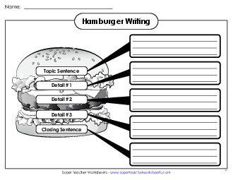 Hamburger Paragraph Writing Version 2 Graphic Organizers Worksheet