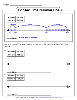 Elapsed Time Number Line (Advanced)  Worksheet