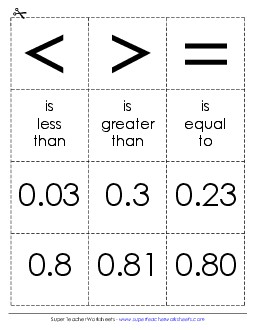 Decimal Printables Worksheets Learning Tool