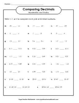 Compare Decimals 2 (Tenths and Hundredths) Worksheet