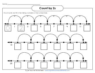 Number Line: Counting by 2s Free Worksheet