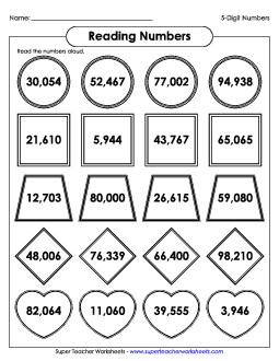 Reading 5-Digit Numbers Place Value Worksheet