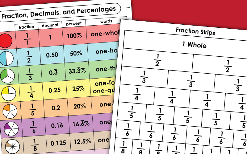 Fraction Strips 