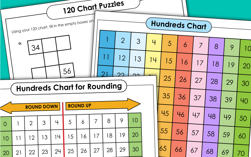 Printable Hundreds Charts