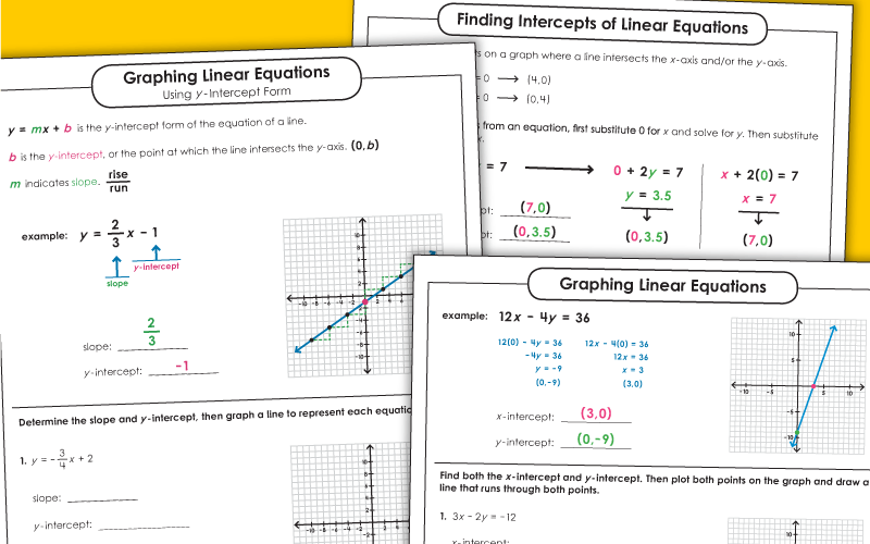 Linear Equations Worksheets