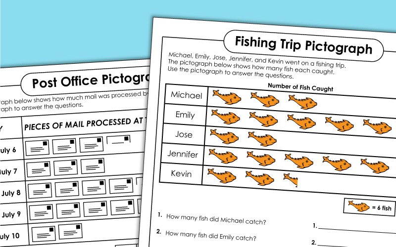 Pictograph Worksheets