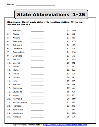 Abbreviation Worksheets (Printable)