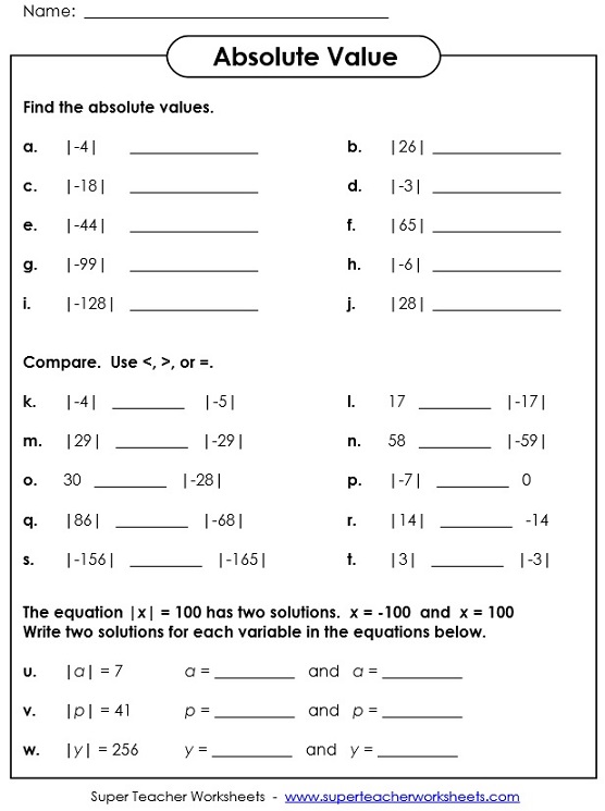 Absolute Value Worksheet