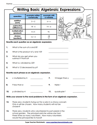 Writing Algebraic Expressions Worksheet