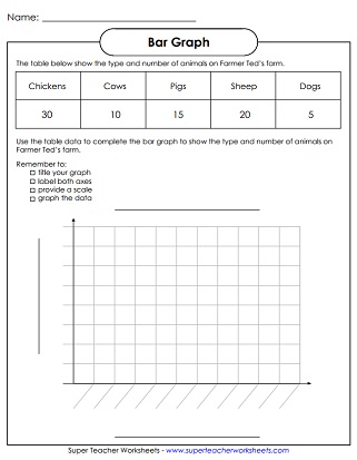 Bar Graph Printables