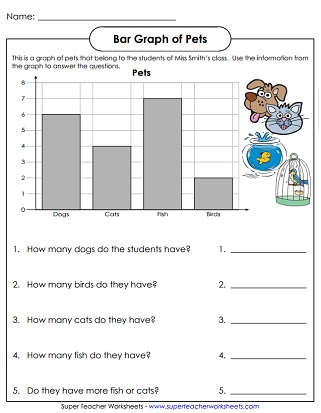 Bar Graph Worksheets (Printable)