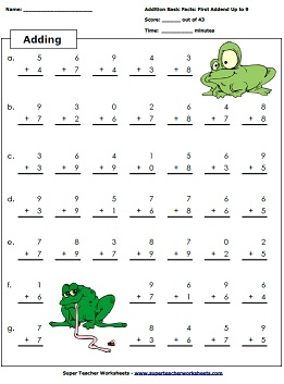 Basic Addition Worksheet