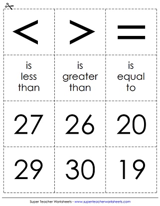 Greater, Less, Equal - Cards