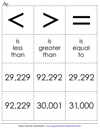 Comparing Numbers - Task Cards