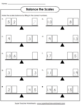 Decimal Adding Worksheet