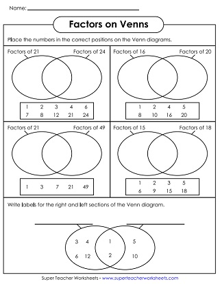 Venn Diagram Worksheets (Factors)