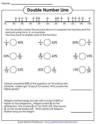 Fractions on a Number Line Worksheets