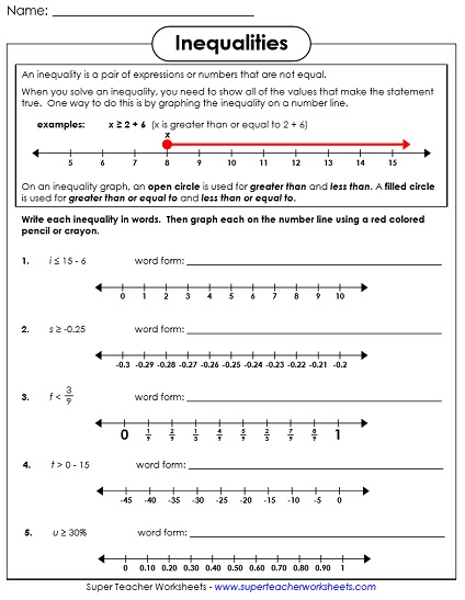 One-Step Inequalities Worksheets