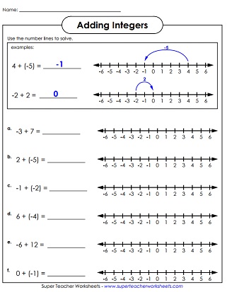 Adding Integers (Number Lines)