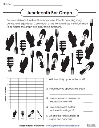 Juneteenth Worksheet