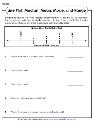 Line/Dot Plot Worksheets