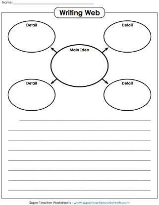 Graphic Organizer - Main Idea Web - Printable