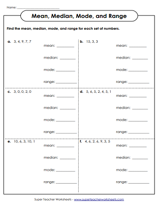 Mean Median Mode Range Worksheets