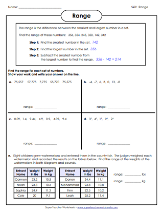 Mean, Median, Mode, Range Printables