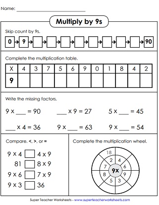 Printable Multiplication Worksheets