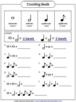 Music Beats Worksheet