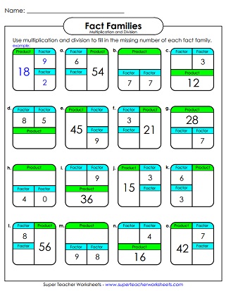 Number Families (Multiply/Divide)