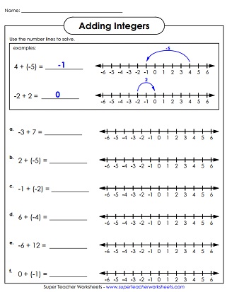 Adding Integers - Number Lines